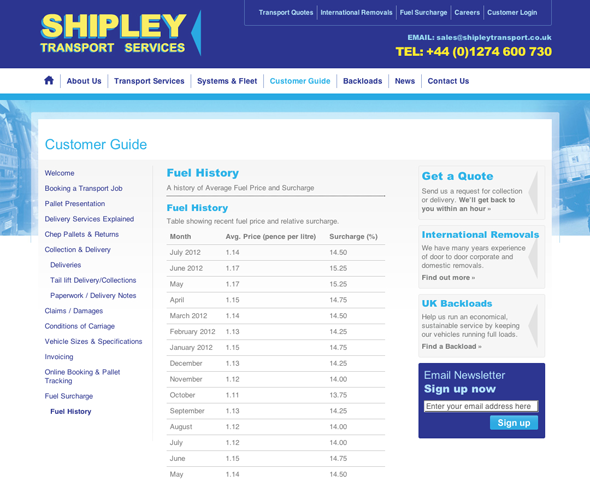 Fuel Surcharge History